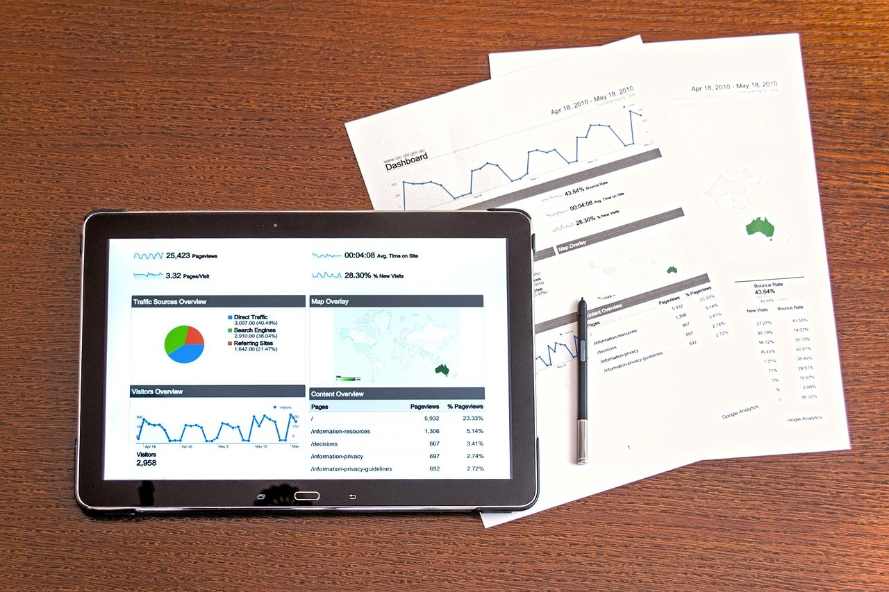 Read more about the article The three most important financial reports